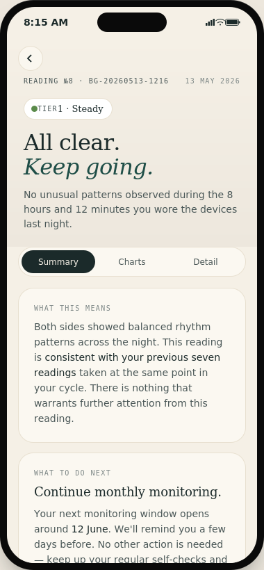 The Breast Guardian app showing a calm, plain-language result