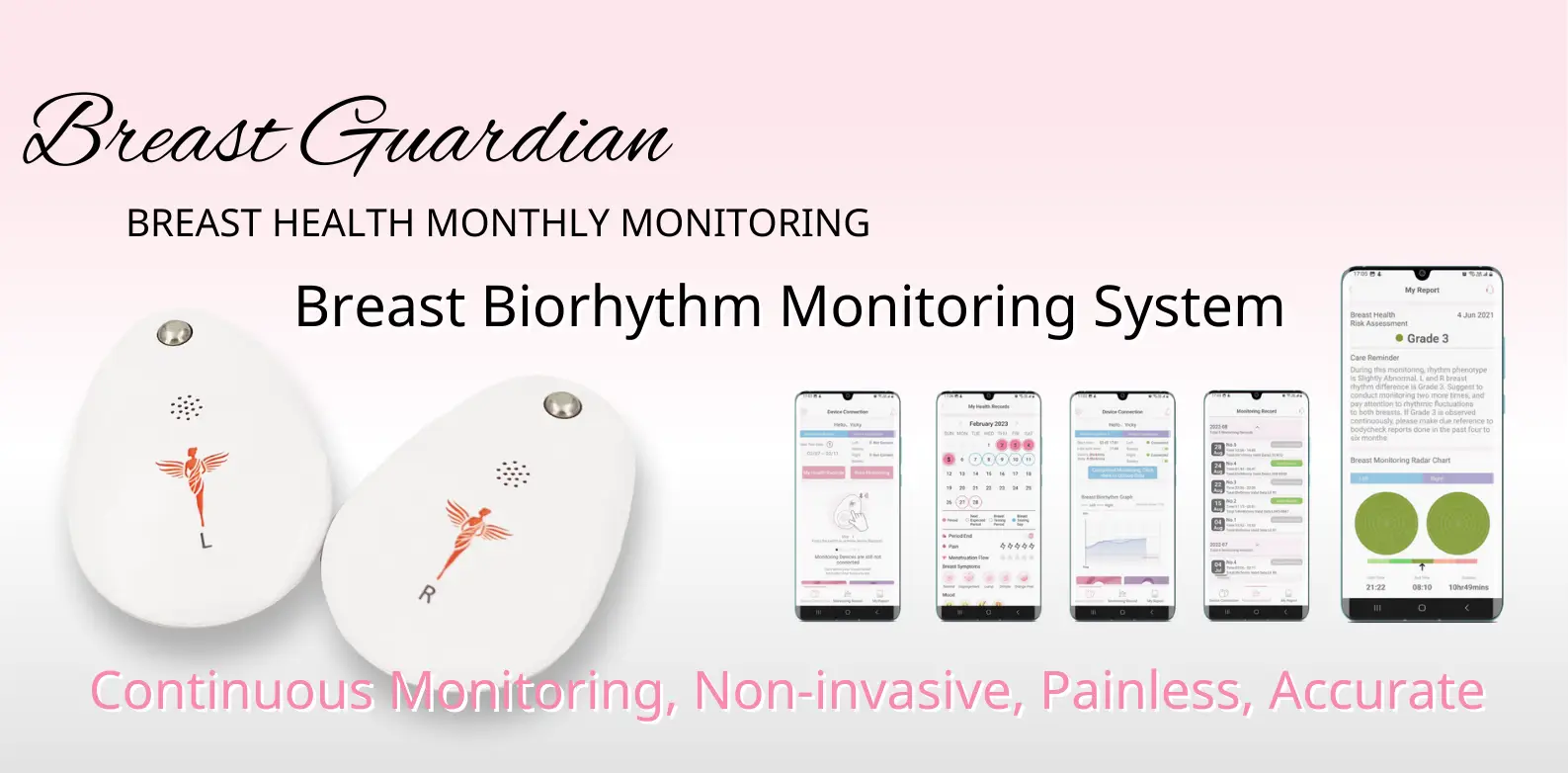 The Breast Guardian wearable devices and companion app